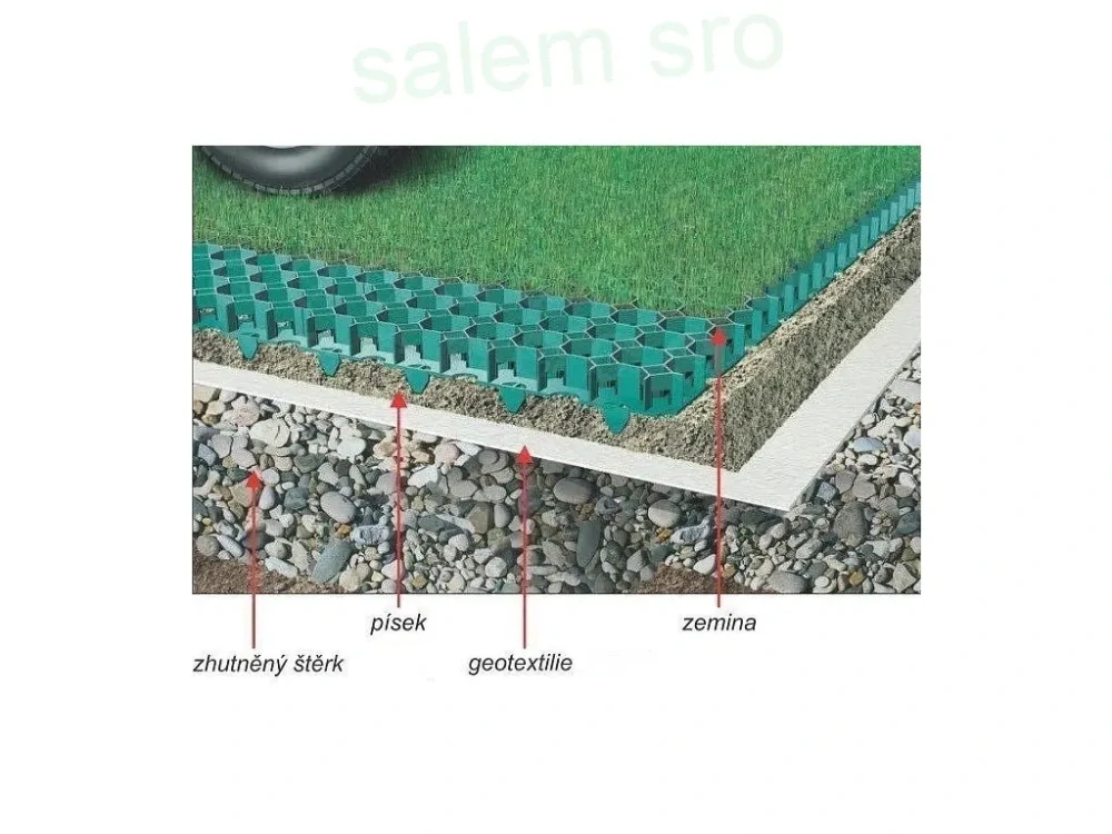 Zatrávňovacia dlažba 493 x 493 x 64 mm biela 1 ks