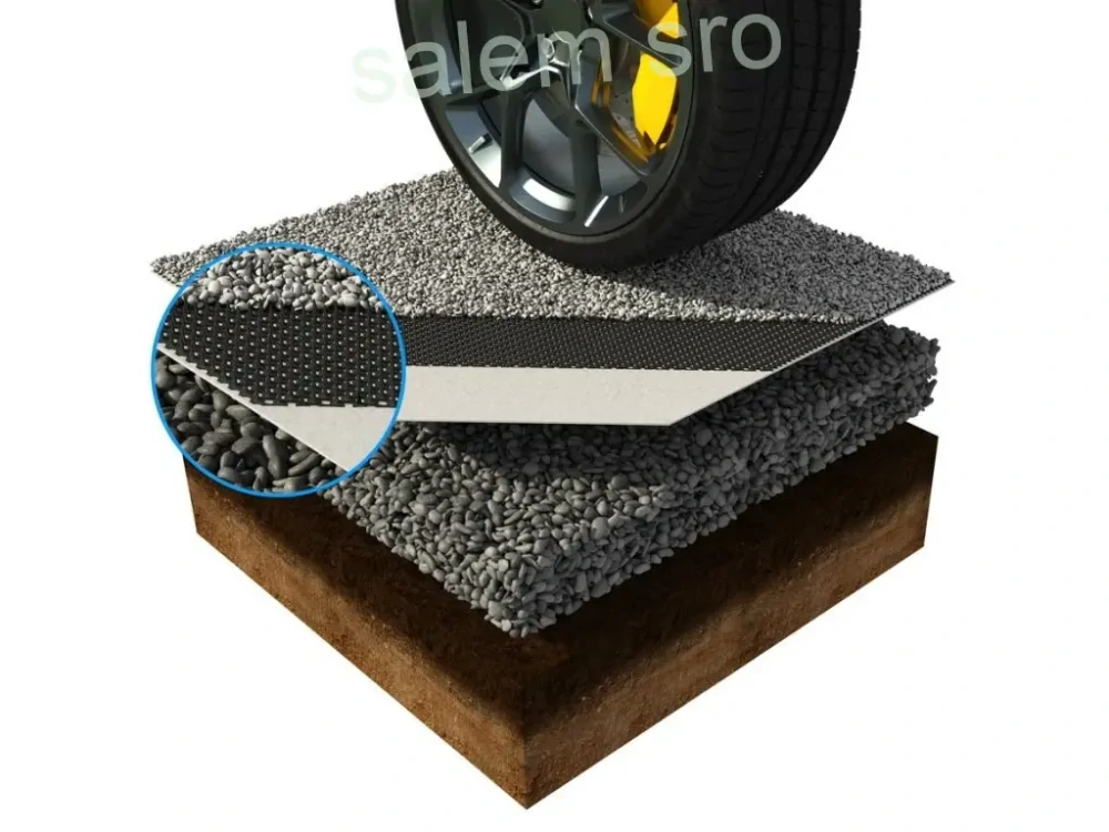 Štrková rohož  1,5 x 20 m sivá 30 m²