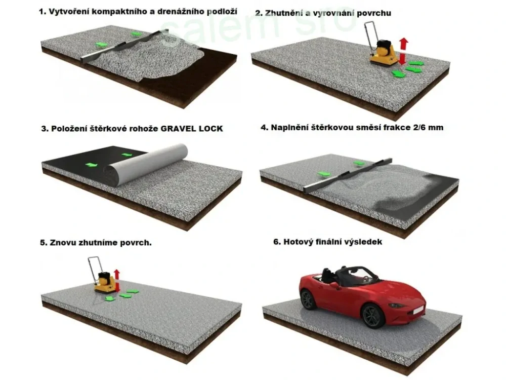 Štrková rohož  1,5 x 20 m sivá 30 m²